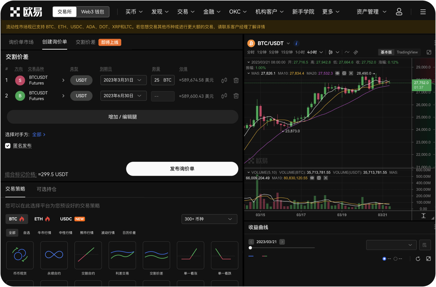 比特币“四年周期论”为何被认为失效